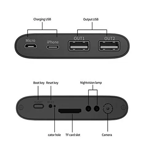 20 PLUS流動充電器攝影機