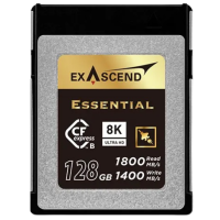 Prograde Digital V90 UHS-II SDXC 記憶卡512GB [R:300 W:250]