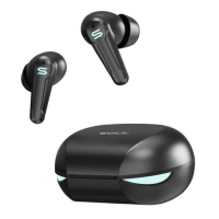 SOUL S-Play 2 真無線藍牙耳機 SS99