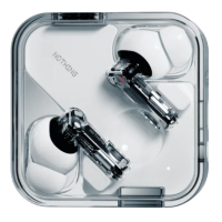 Nothing Ear (1) 真無線耳機