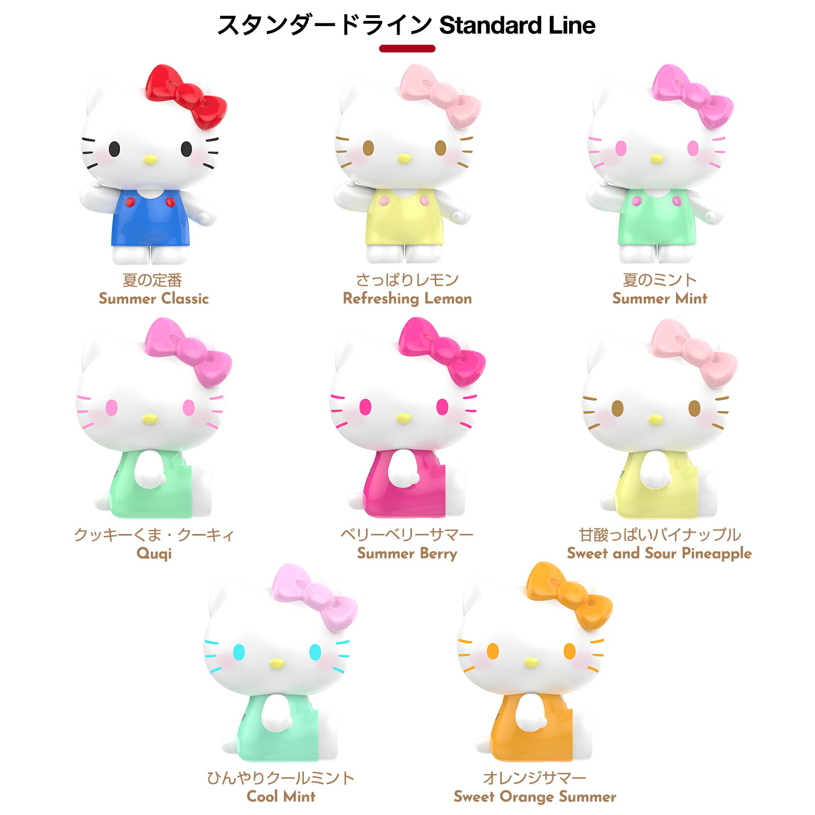 Sanrio Characters 迷你Figure Collection