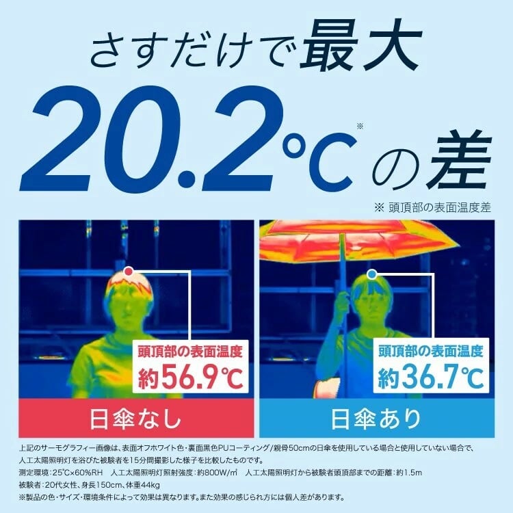 Hello Kitty x Wpc. 輕盈晴雨兼用防UV縮骨遮（附Kitty造型收納袋）
