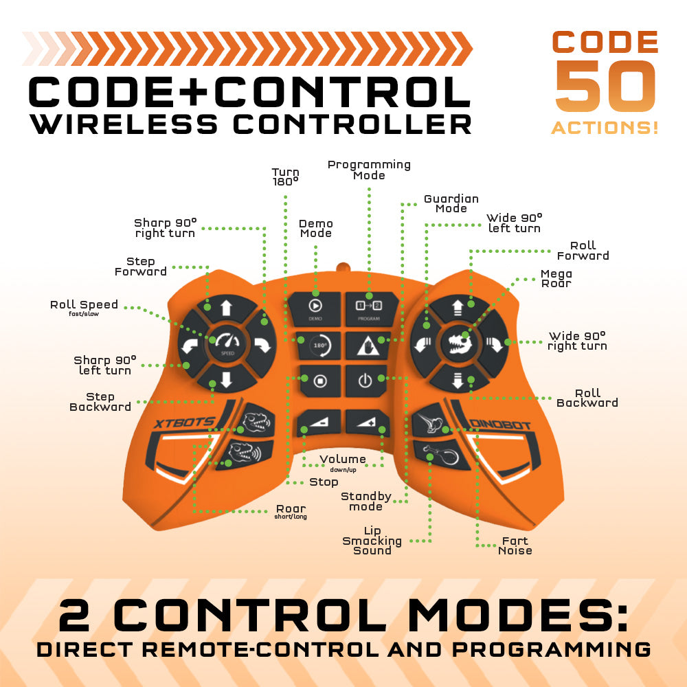 Thames & Kosmos Code+Control 恐龍機械人:REX