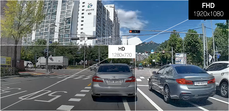 IROAD X6 雙鏡頭 Full HD 行車記錄儀 圖 3