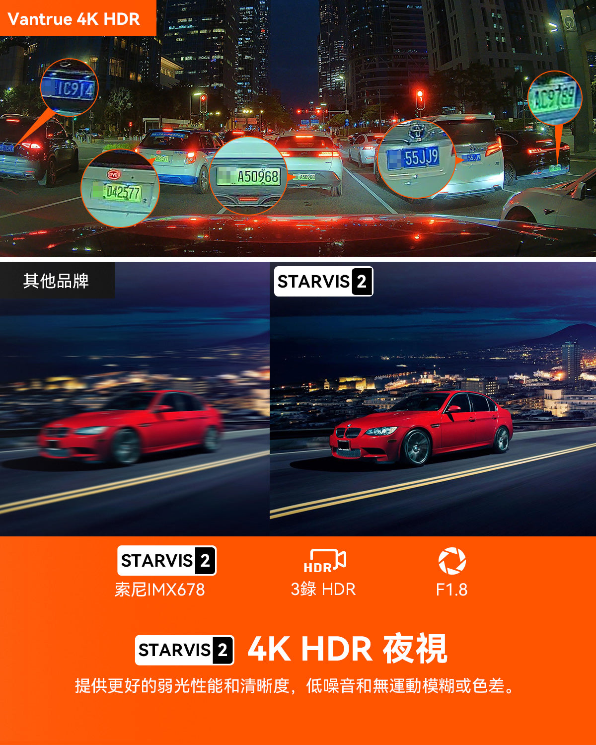 Vantrue NEXUS 4 PRO (N4PRO) 4K 3CH 3鏡頭車Cam行車紀錄儀 圖 5