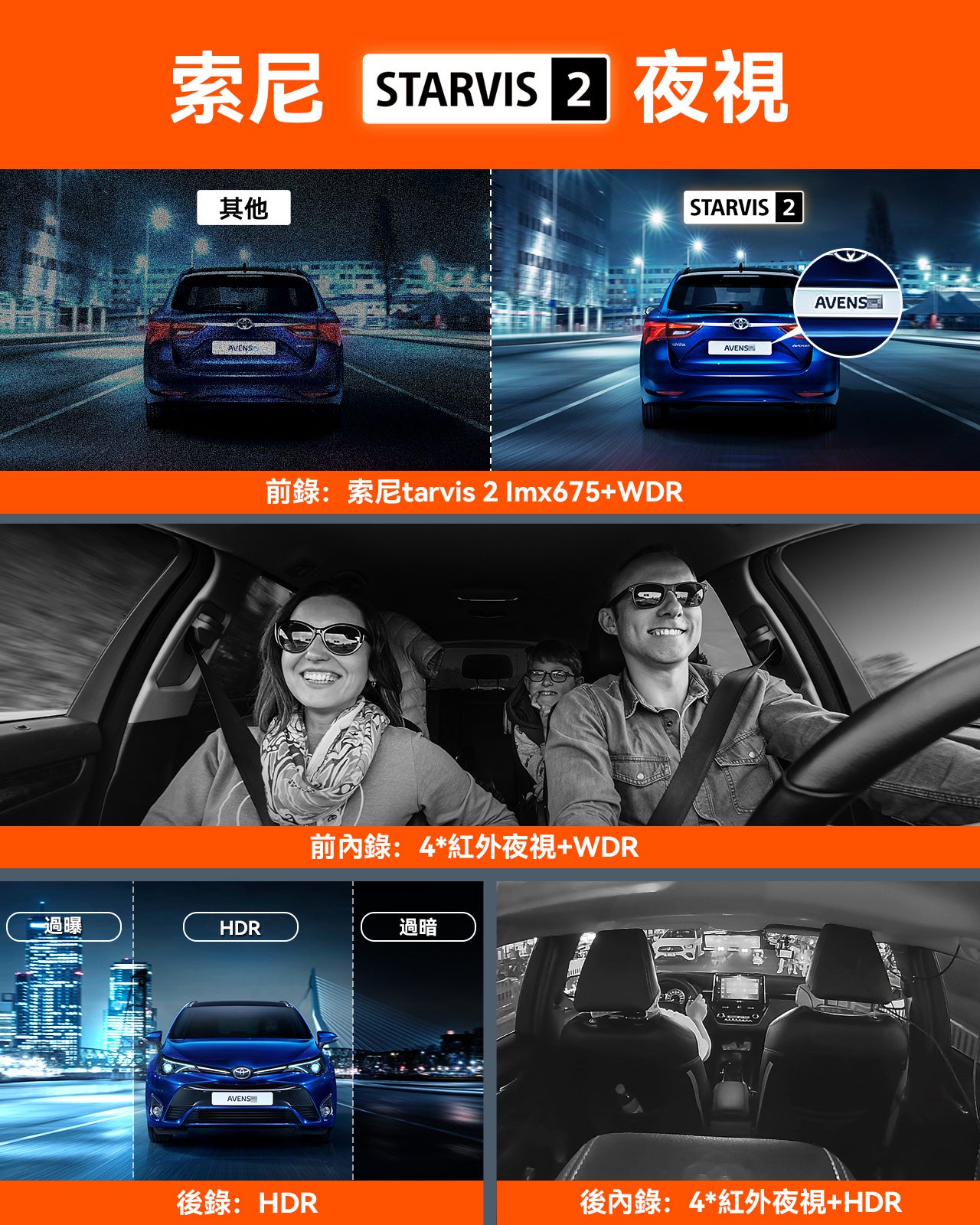Vantrue NEXUS 5 (N5) 4CH 4鏡頭車Cam 行車紀錄儀 圖 8