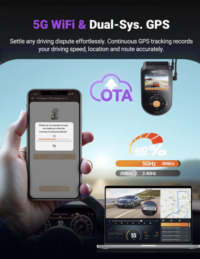 Vantrue Sonnet 1 PRO Max (S1PRO Max) AI 人工智慧 4K車Cam 行車紀錄儀 (LTE版本) 圖 6