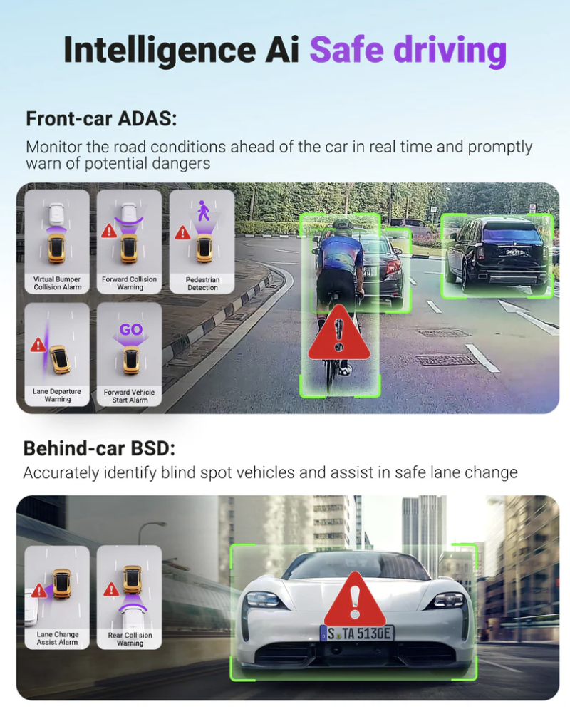 Vantrue Sonnet 1 PRO Max (S1PRO Max) AI 人工智慧 4K車Cam 行車紀錄儀 (LTE版本) 圖 5