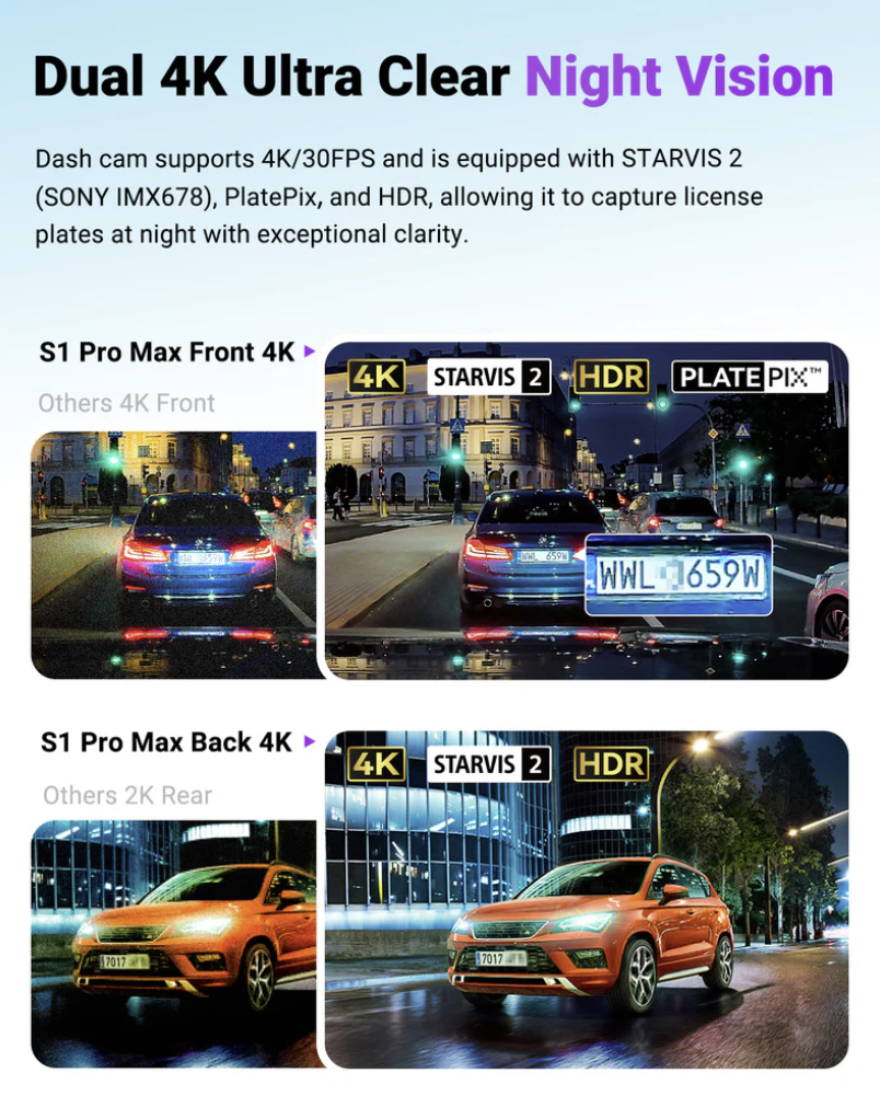 Vantrue Sonnet 1 PRO Max (S1PRO Max) AI 人工智慧 4K車Cam 行車紀錄儀 (LTE版本) 圖 3