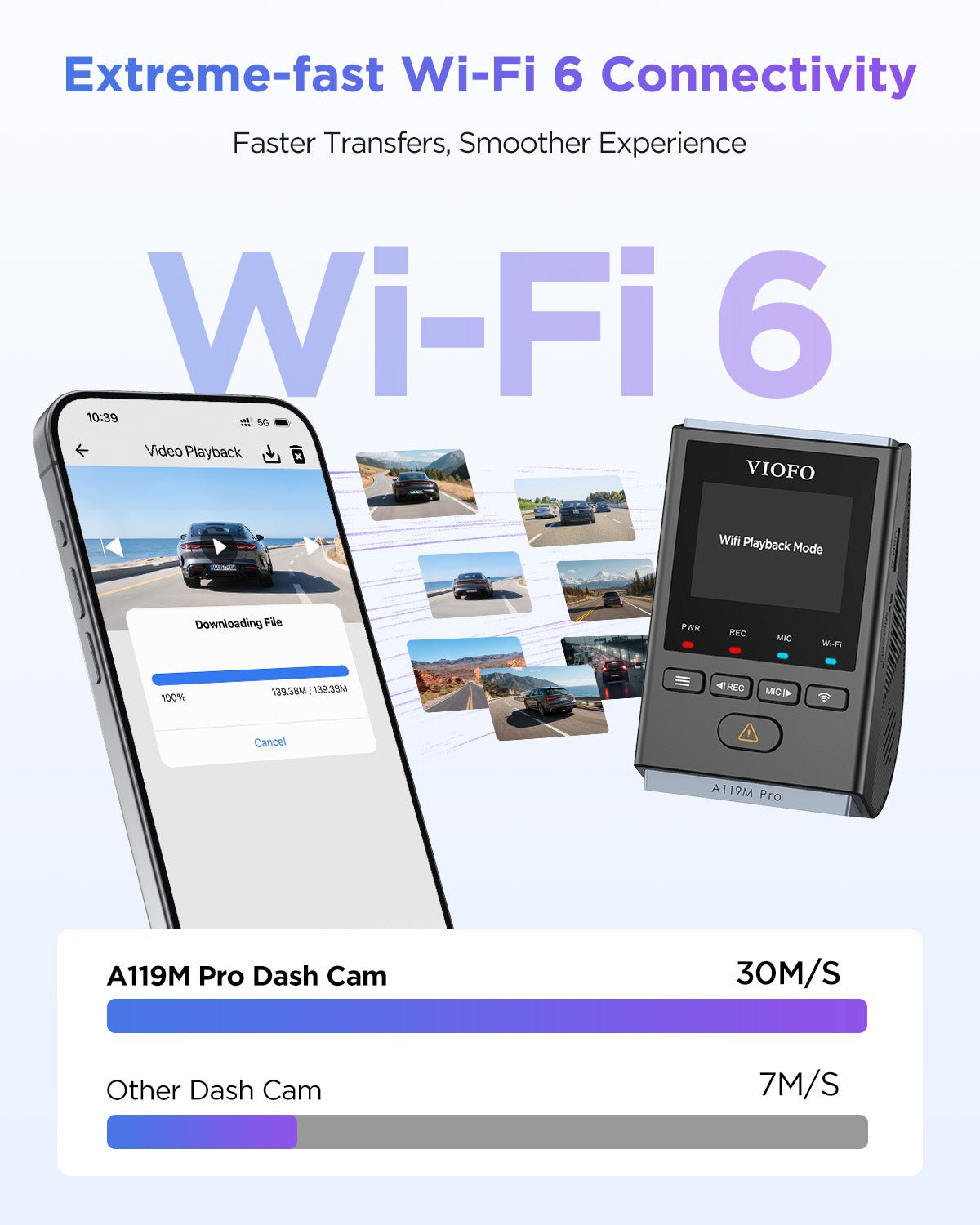 VIOFO A119M Pro 4K HDR Mini 行車記錄儀 配 Sony STARVIS 2 感光元件,超強夜視,Ultra Fast Wi-Fi 6 & Precise GPS 圖 5
