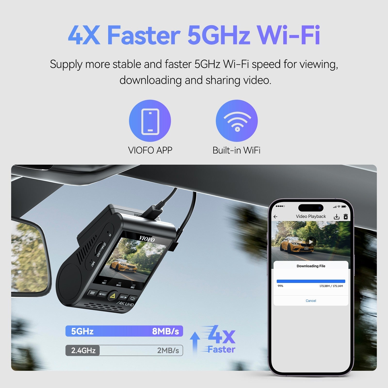 VIOFO A129 Pro Duo Ultra 4K 前置 + Full HD 1080P 後 雙 鏡頭 Wi-Fi GPS 行車記錄儀 圖 6