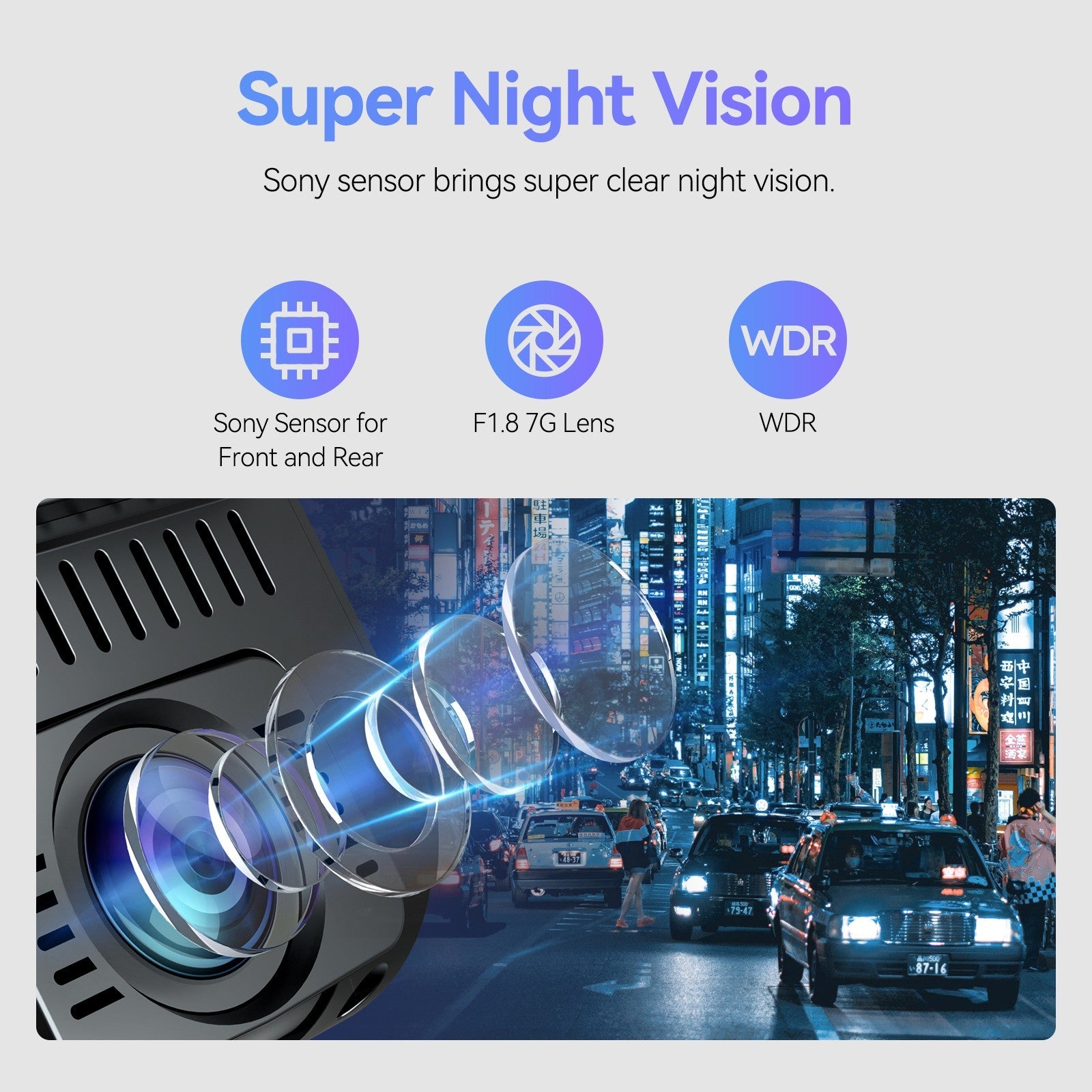 VIOFO A129 Pro Duo Ultra 4K 前置 + Full HD 1080P 後 雙 鏡頭 Wi-Fi GPS 行車記錄儀 圖 4