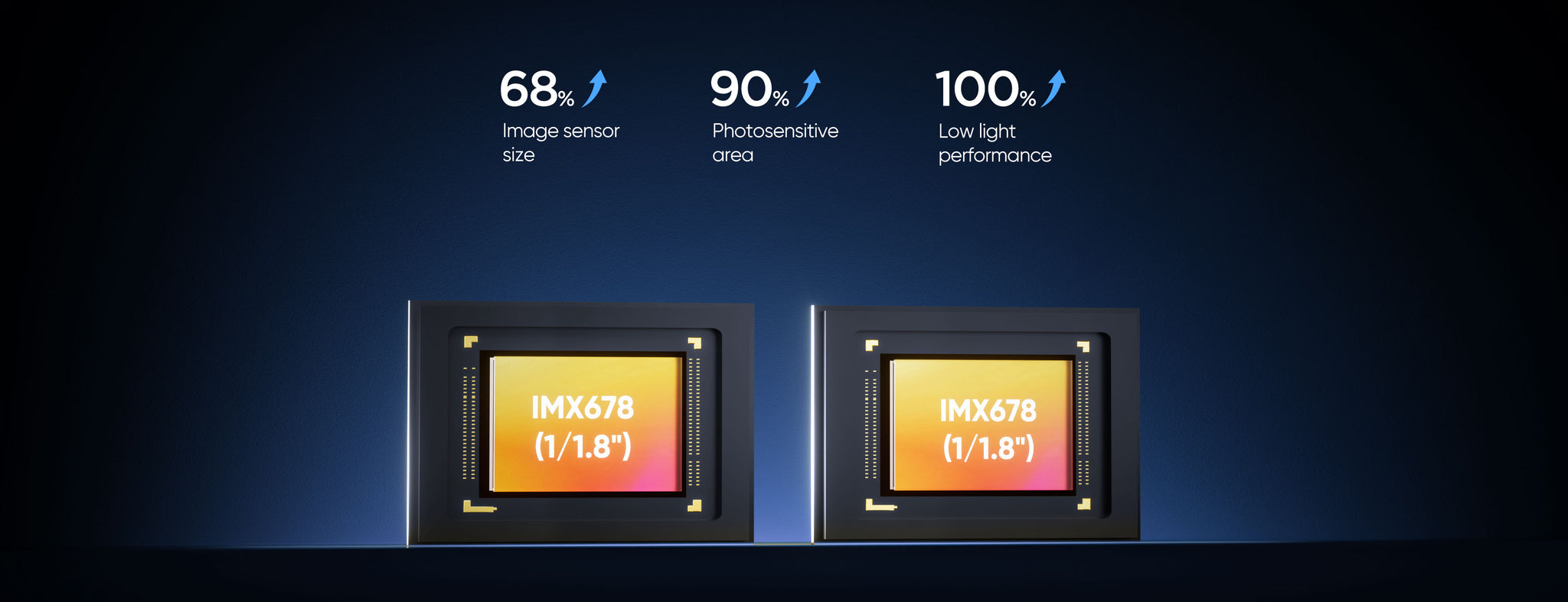 VIOFO A229 Ultra-W 雙鏡頭 4K 前置+4K 防水 後 Camera 配 雙 Sony STARVIS 2 感光元件，2-鏡頭 4K HDR，F1.5 Super Aperture 及 IP67 Rating 防水 Lens 圖 20