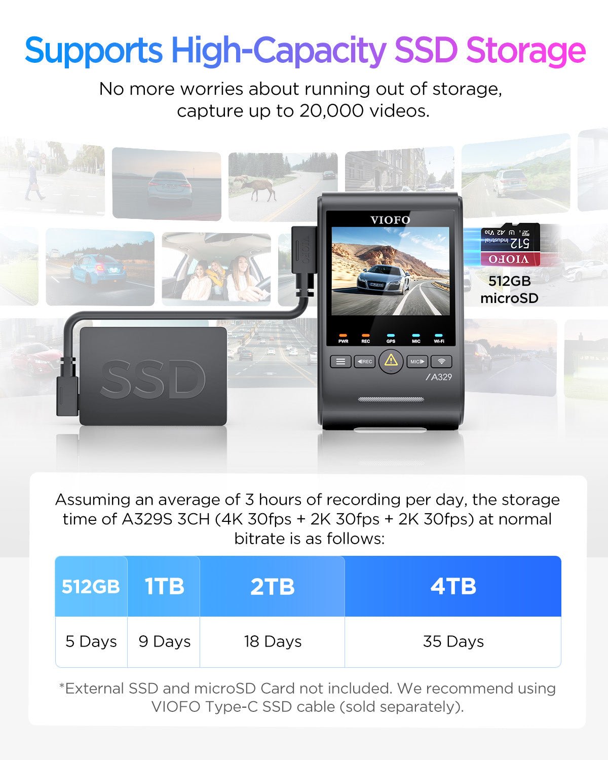 VIOFO A329S 3 鏡頭 First 4K 30 幀 前置+2K 廣角 210° 視角 魚眼 車廂+2K 後 行車記錄儀 配 STARVIS 2 感光元件 3-鏡頭 HDR,支援 SSD 儲存 圖 6